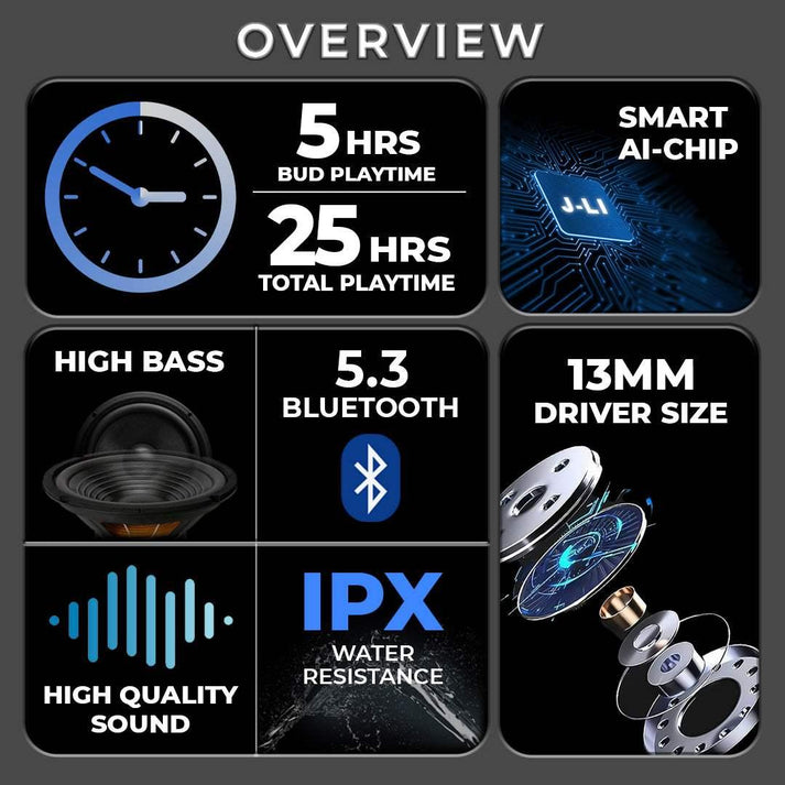UltraPod Pro Bluetooth Earbuds