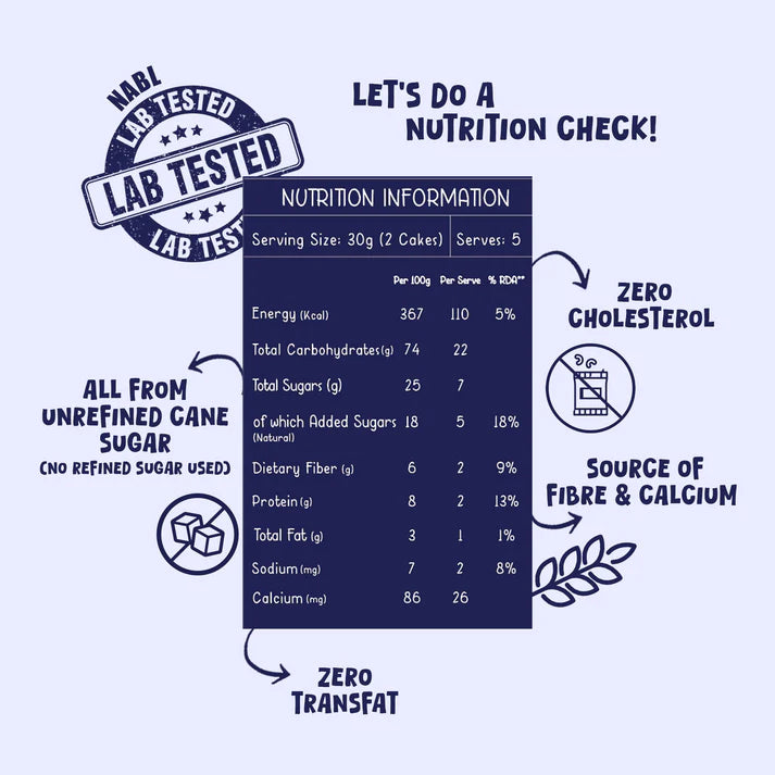 Jowar Oats Blueberry Pancake (150g)