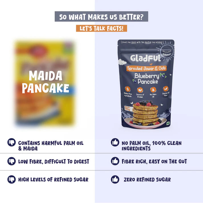 Jowar Oats Blueberry Pancake (150g)