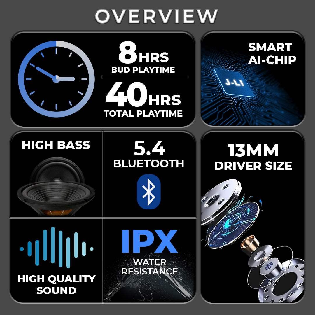 Alpha Touch Screen Bluetooth Earbuds