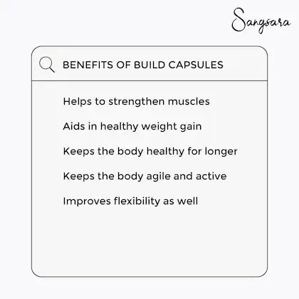 Ayurvedic Brahmi (60 Tablets Each Pack)
