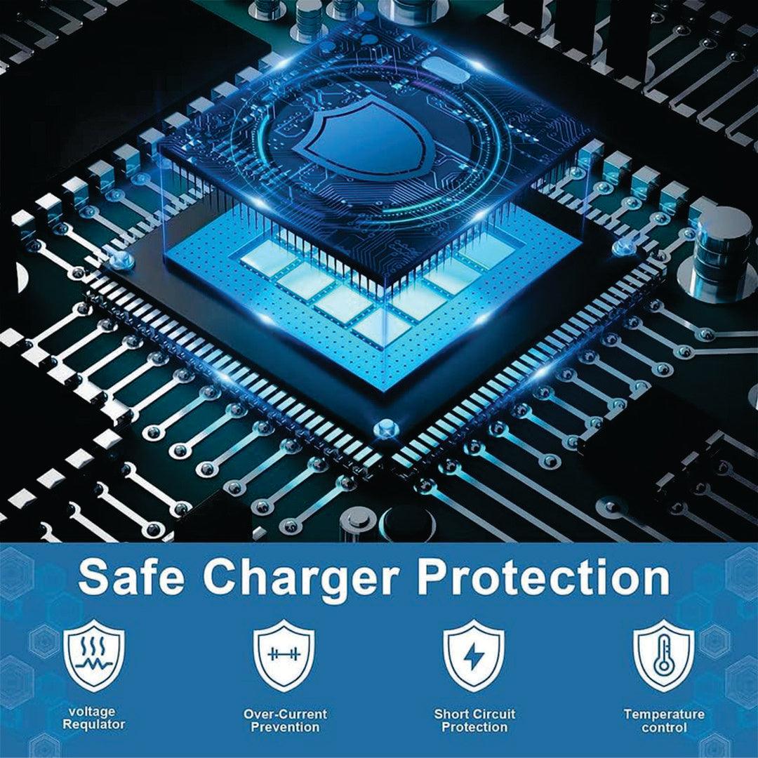 Type C Charger 45w