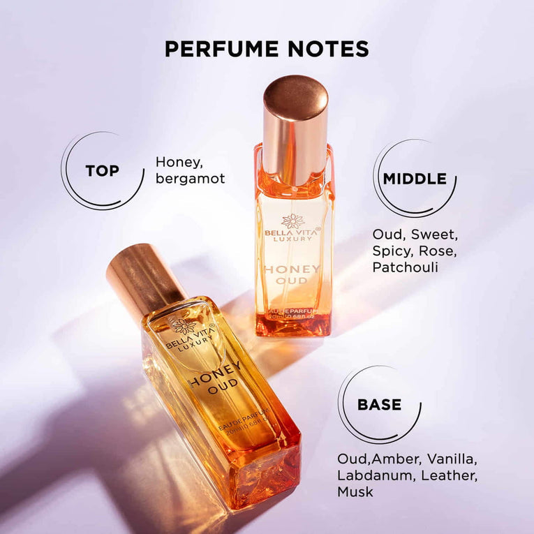 Luxury Perfume Gift Set for Women - (20ml x 4)