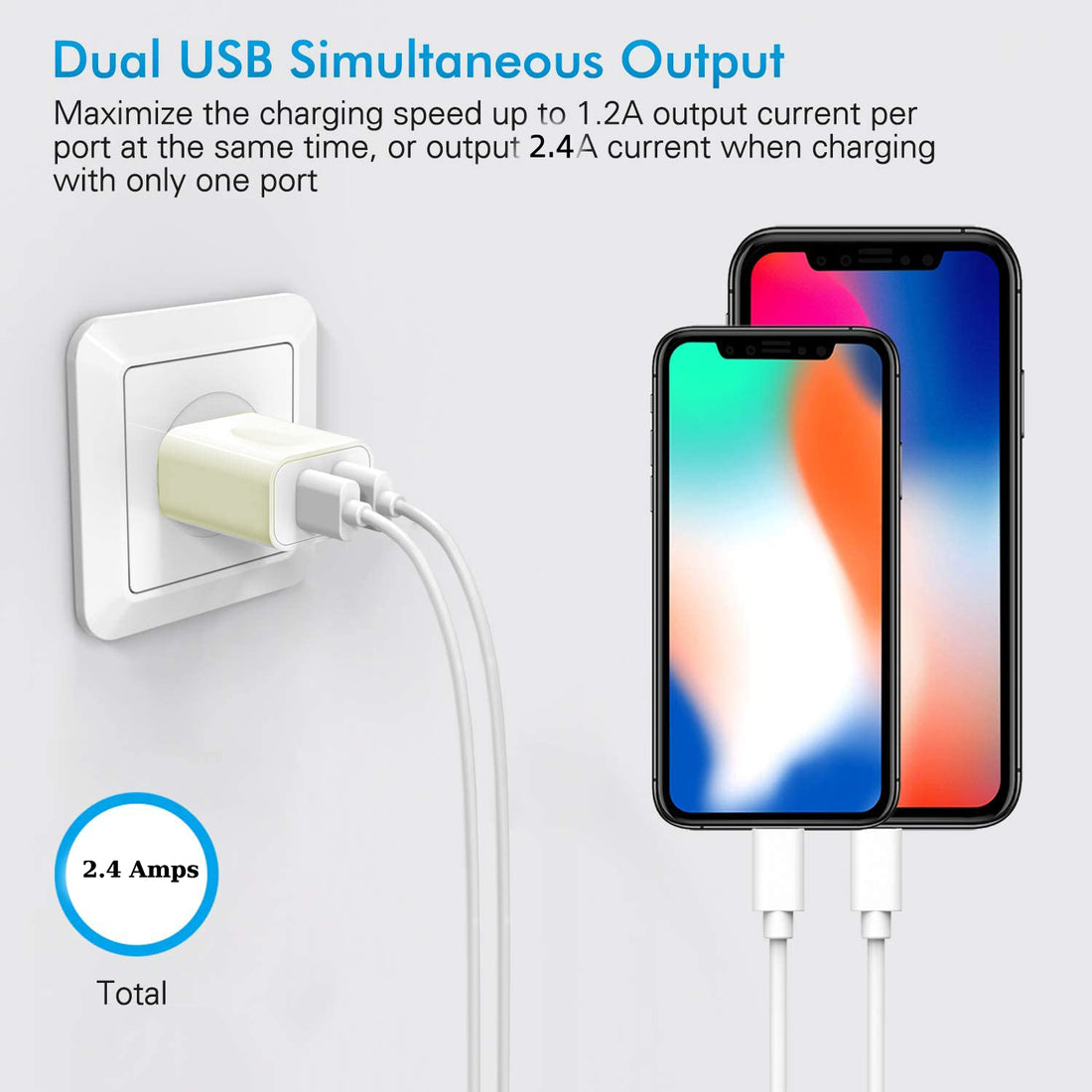 Mobile Wall Charger with Dual USB Output and Micro USB Cable