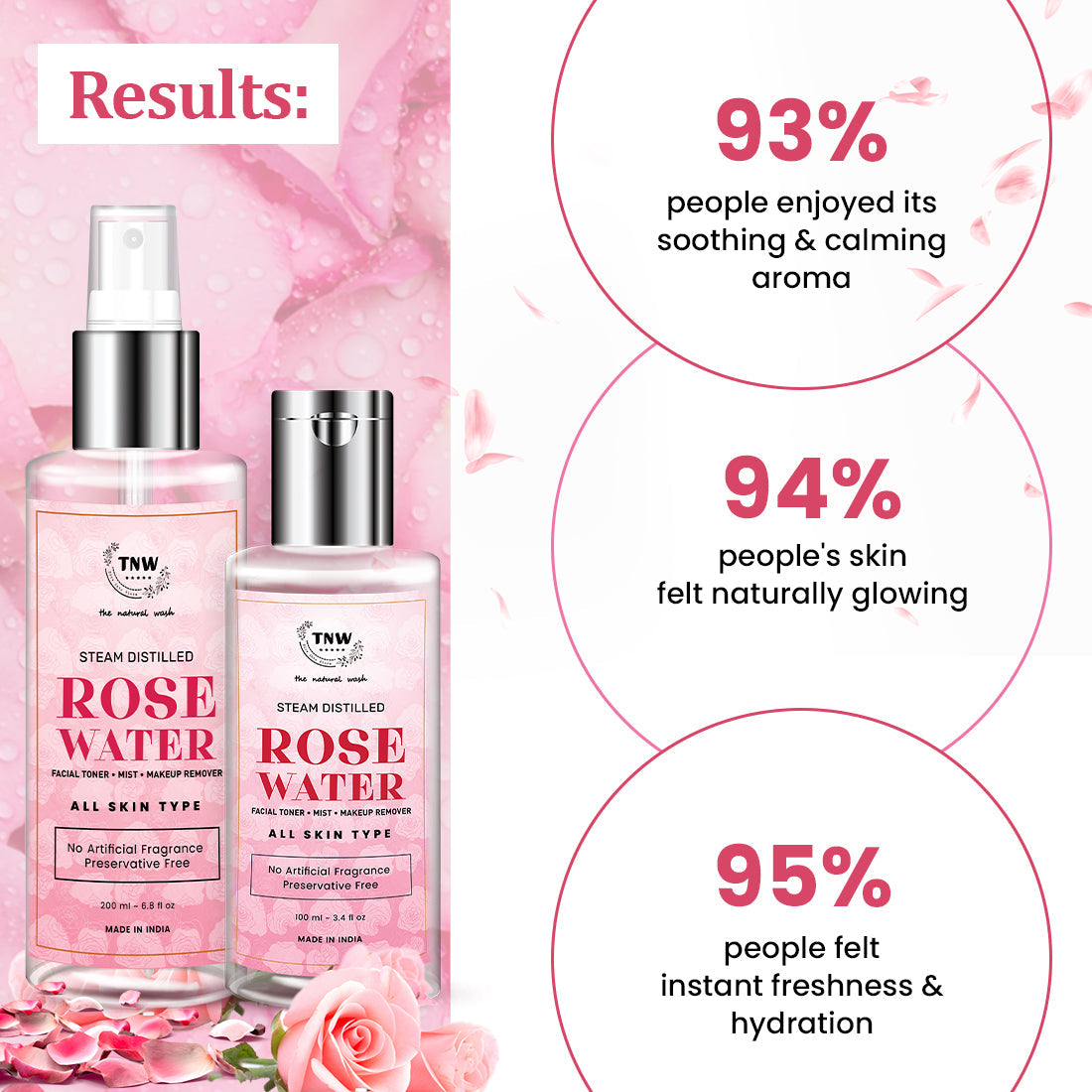 Rose Water - 100ml