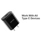 USB Type C Charger