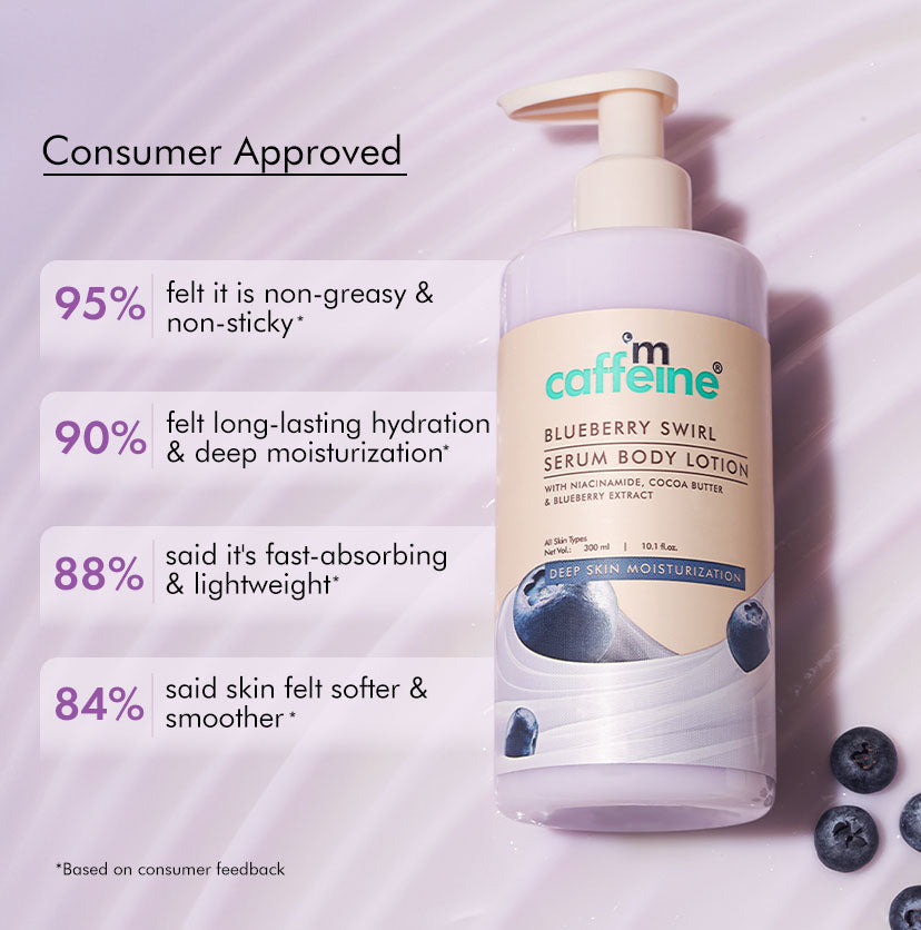 Blueberry Swirl Serum In Body Lotion (300ml)