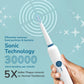 Spark One - Electric Battery Toothbrush