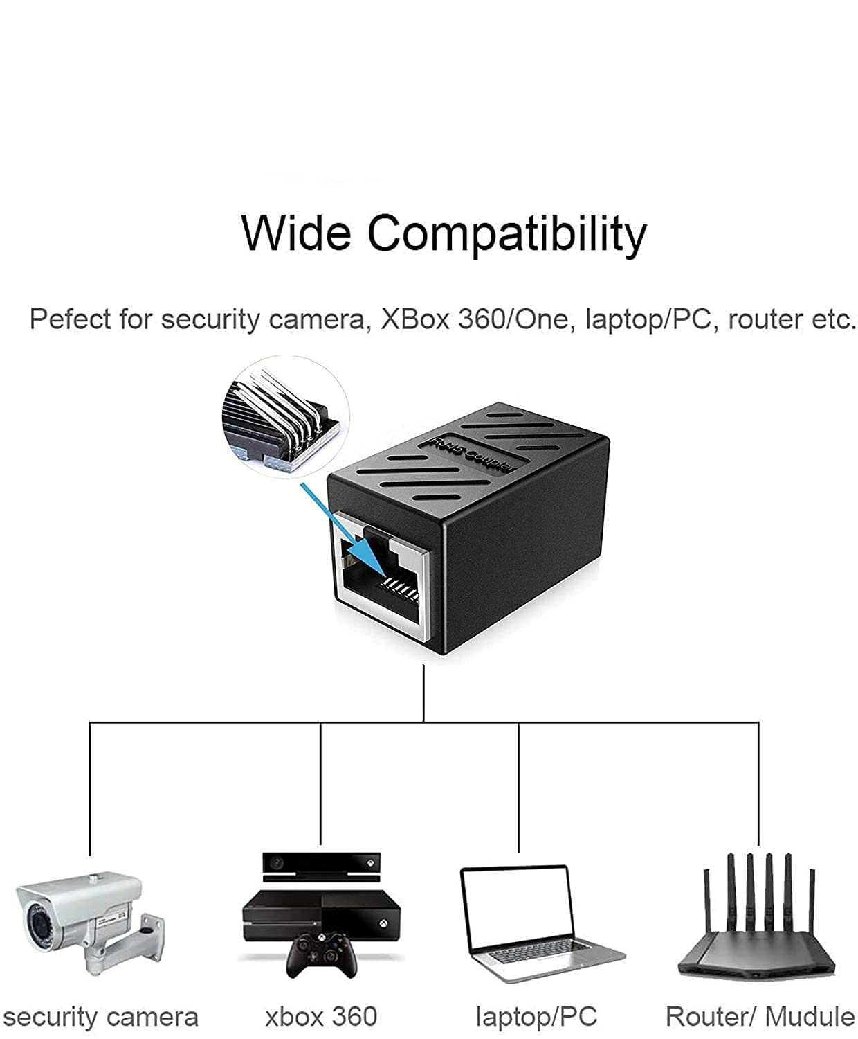 Female to Female Ethernet LAN Cable Connector Adapter