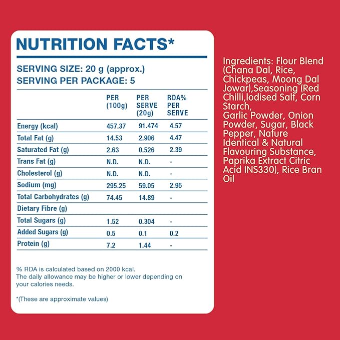 Baked Multigrain Bhujia Snacks (100g x 2)