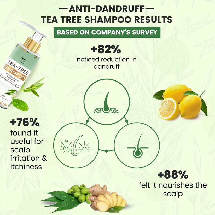 Anti Dandruff Tea Tree Shampoo - 200ml