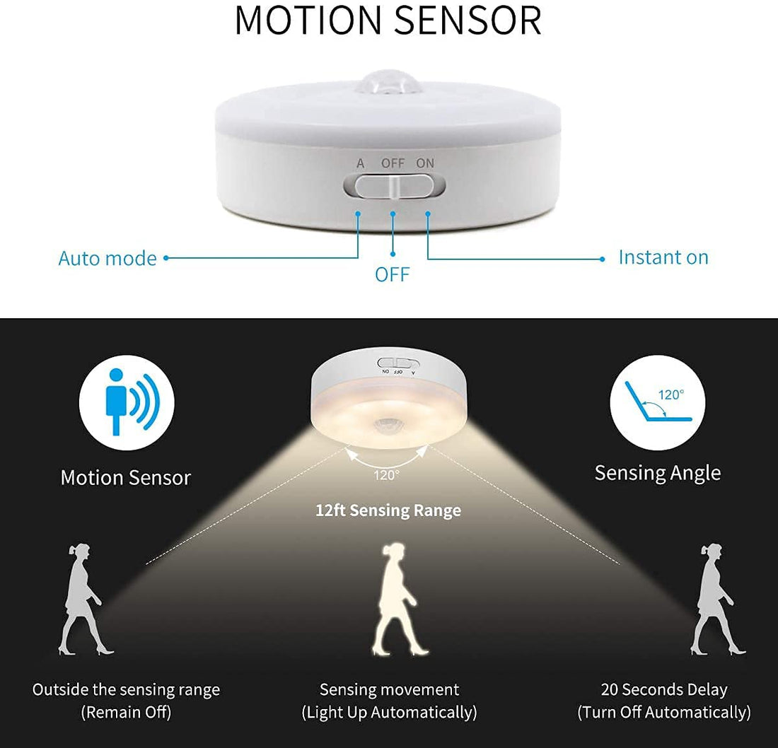Motion Sensor Light with USB Charging