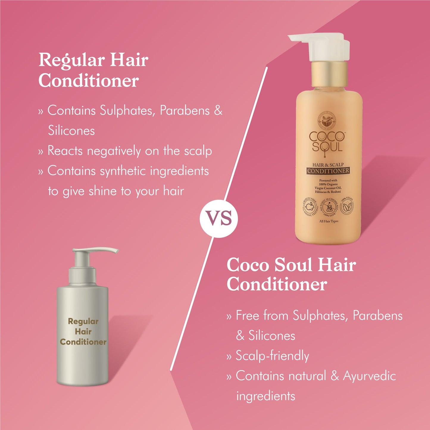 Shampoo and Conditioner Combo - (200ml x 2)