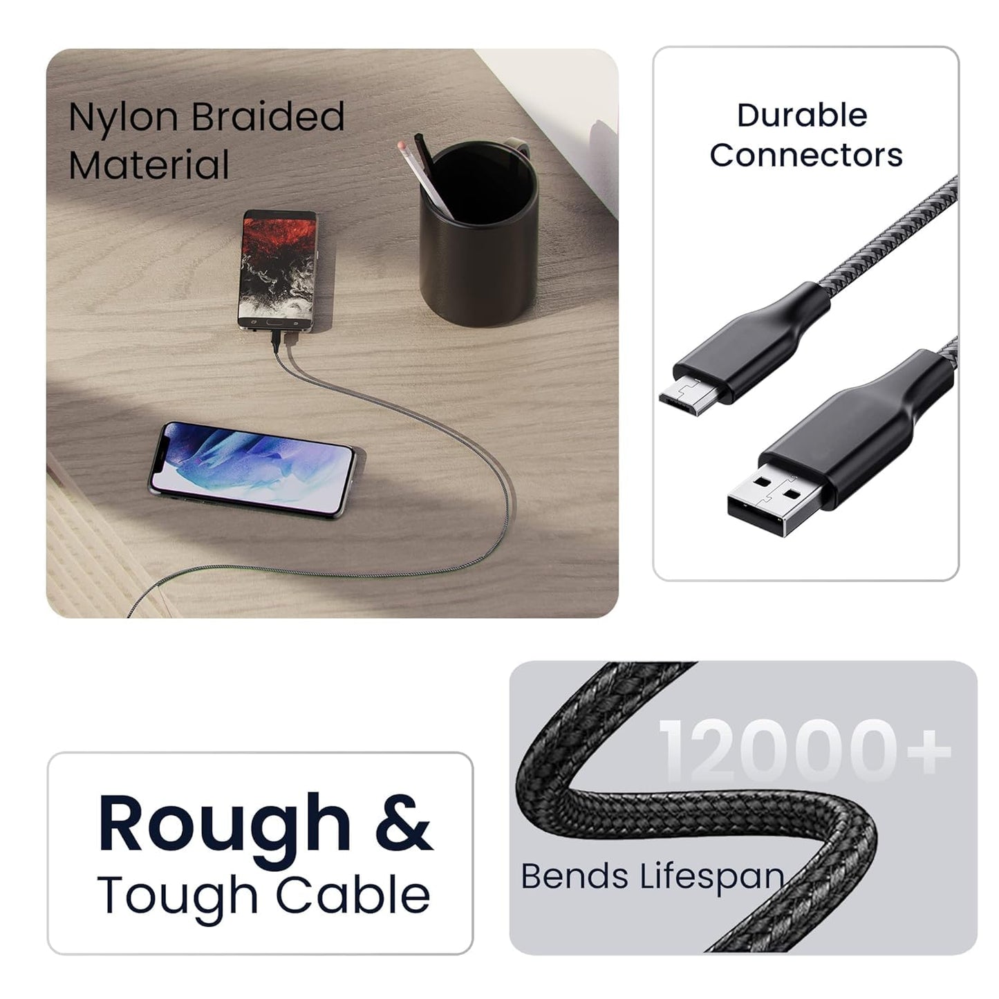 Micro USB Fast Charging Cable (Black)