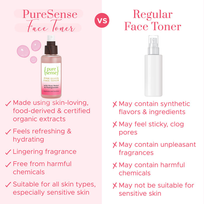 Pink Guava Face Toner - 100ml