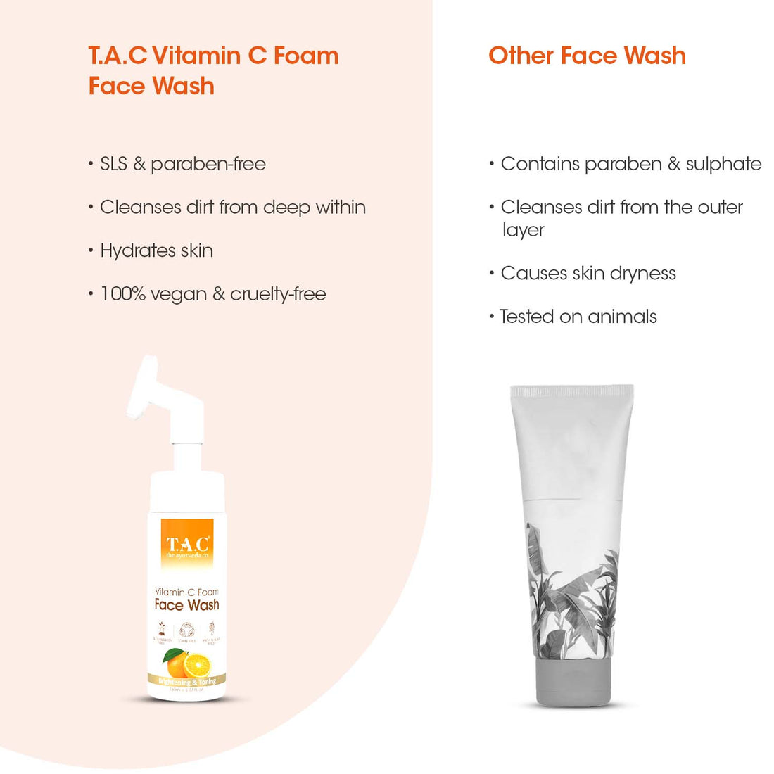 Vitamin C Foaming Face Wash - 150ml