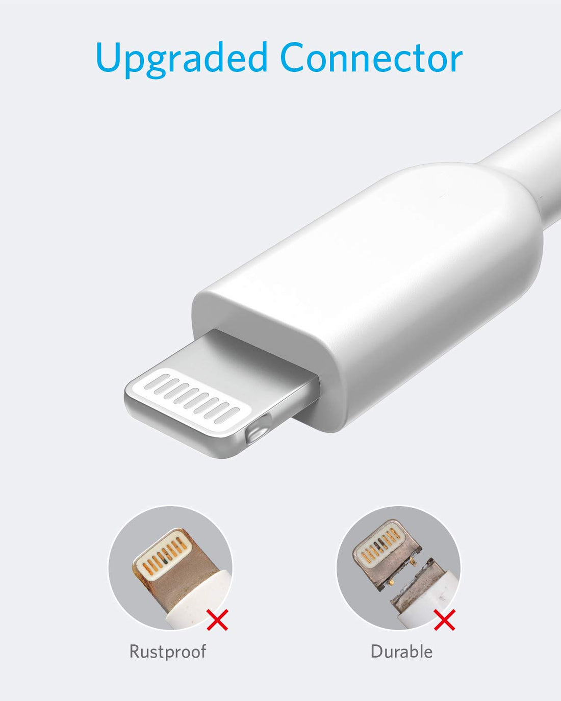 Fast charging Lightning Cable for iPhone