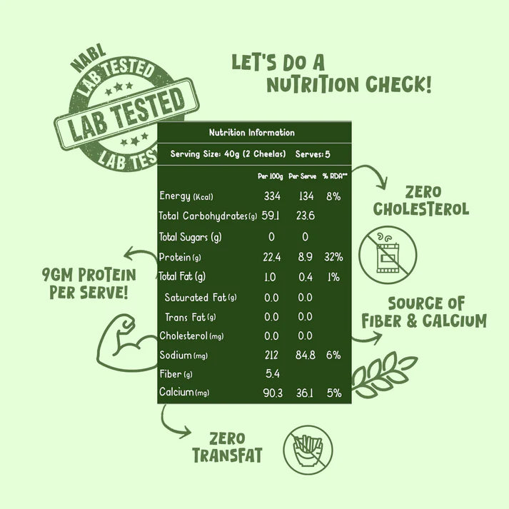 Lentil Spinach Chilla Mix (200g)