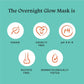 Overnight Glow Mask (30ml)