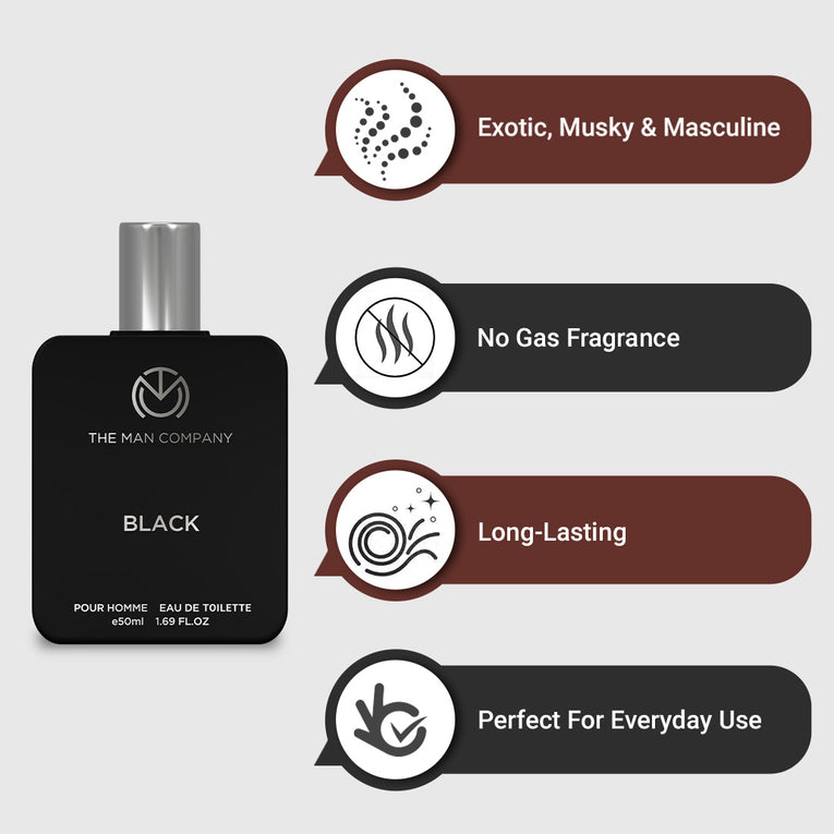 Black EDT Features