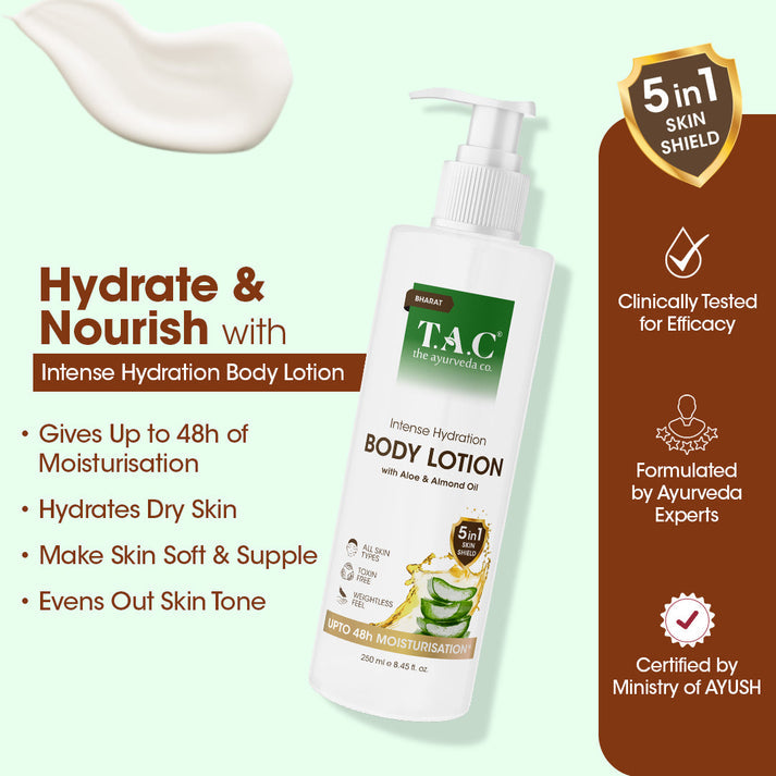 Intense Hydration Body Lotion - 250ml