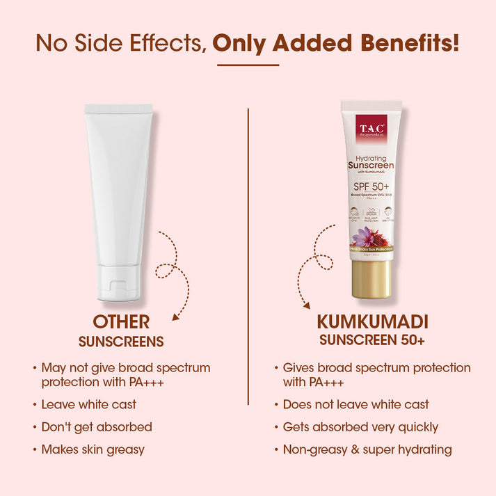 Kumkumadi Sunscreen SPF 50+ - 30g