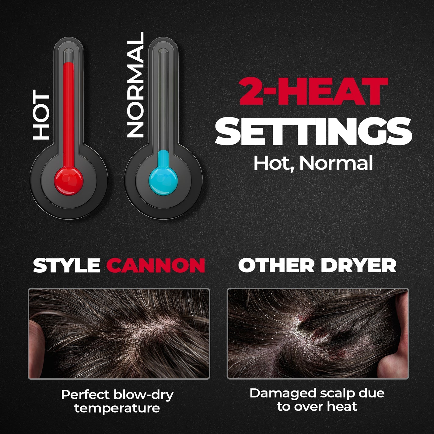 Style Cannon - Ultracompact Hair Dryer