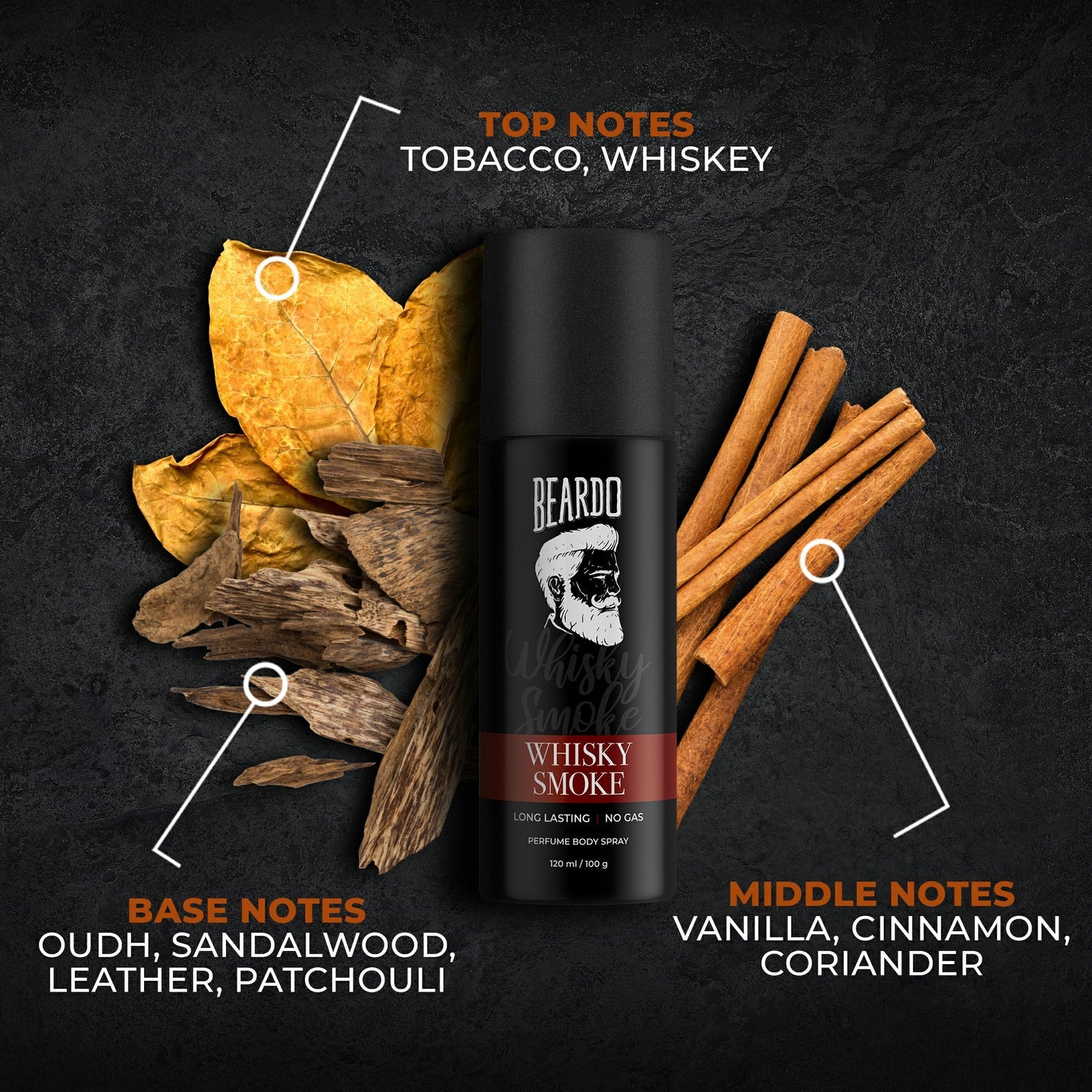 Whisky Smoke Body Spray + Perfume Combo