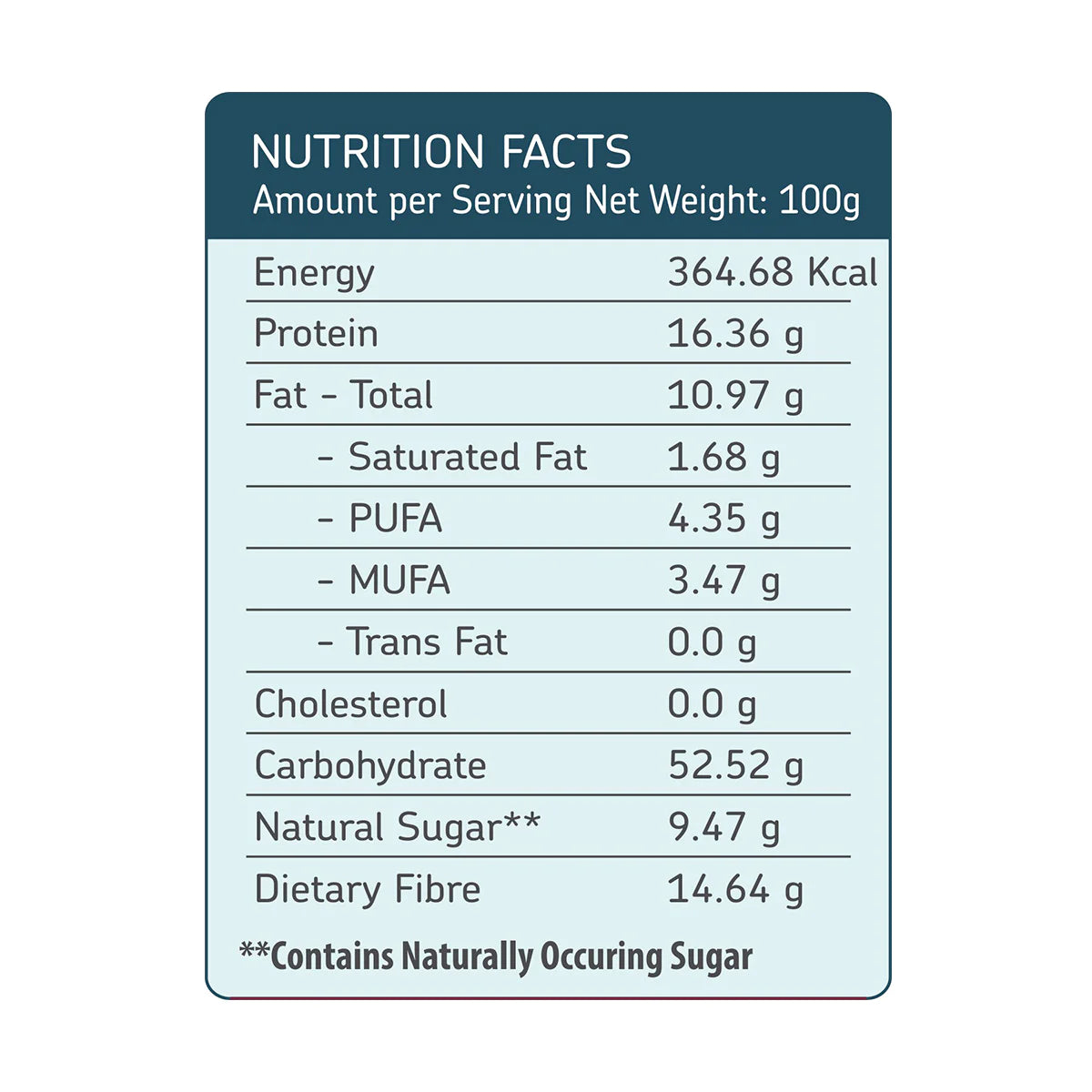 Nutritional Information