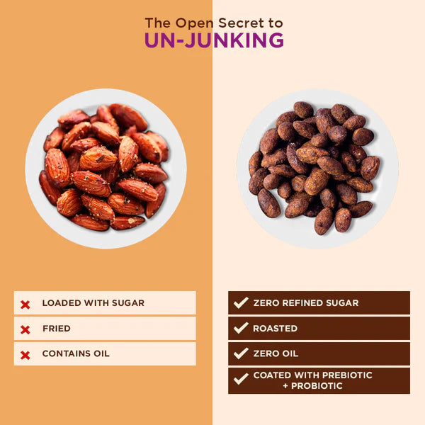 Orange Cocoa Nutty Almonds