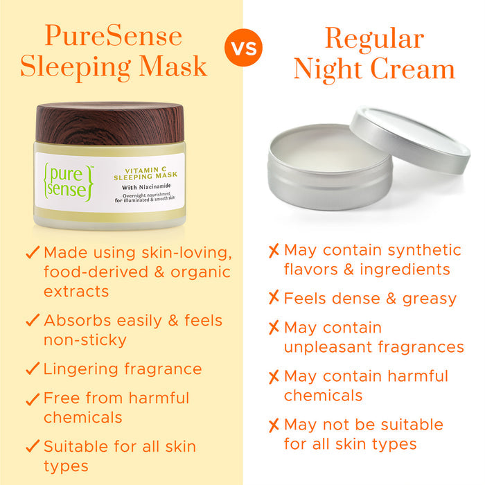 Vitamin C Sleeping Mask with Niacinamide