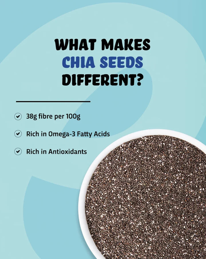 Healthy and Raw Chia Seeds