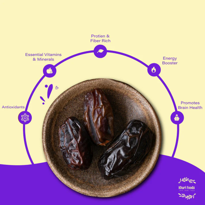 Dried Rabbi Dates