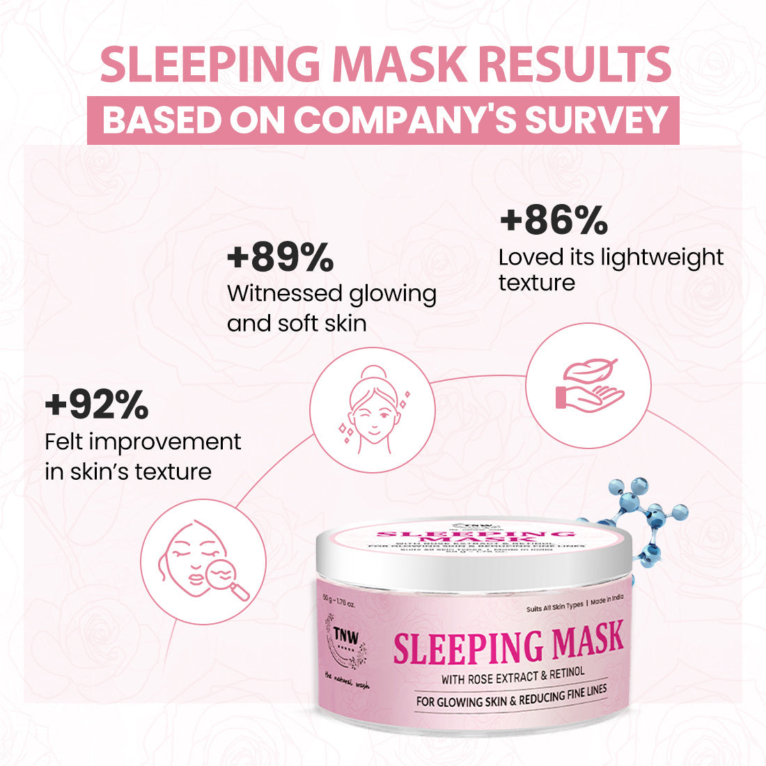 Sleeping Mask - 50g