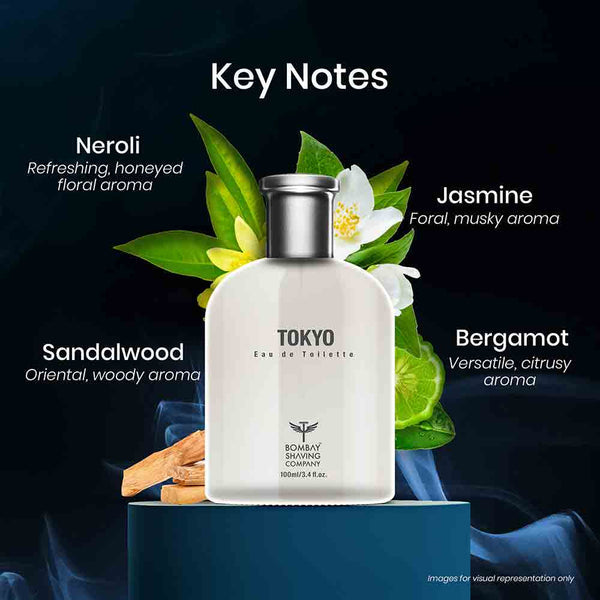 Key Fragrance notes