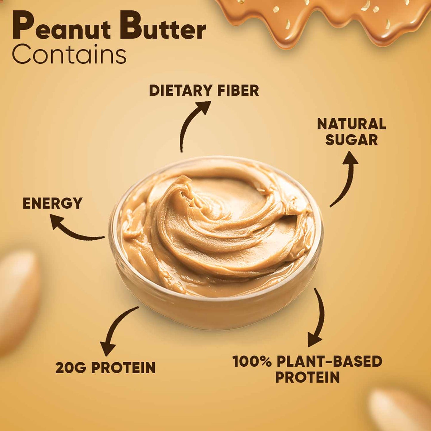 Peanut Butter - Choco Cookie Crunch with High Protein - 340g