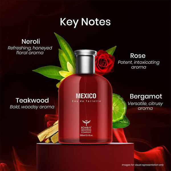 Key fragrance notes